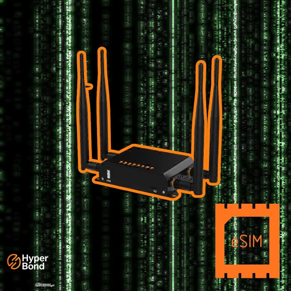 eSIM Datos México — CiberALL