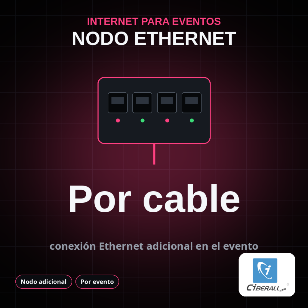 Nodo Ethernet adicional para Eventos | Conexión por cable