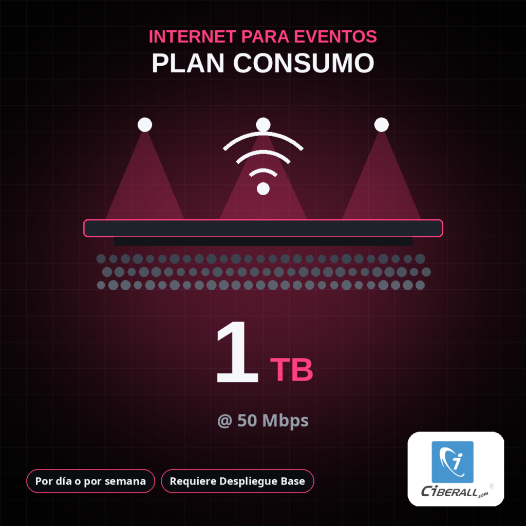 Internet para Eventos | Plan 1 TB @ 50 Mbps (por día o por semana)