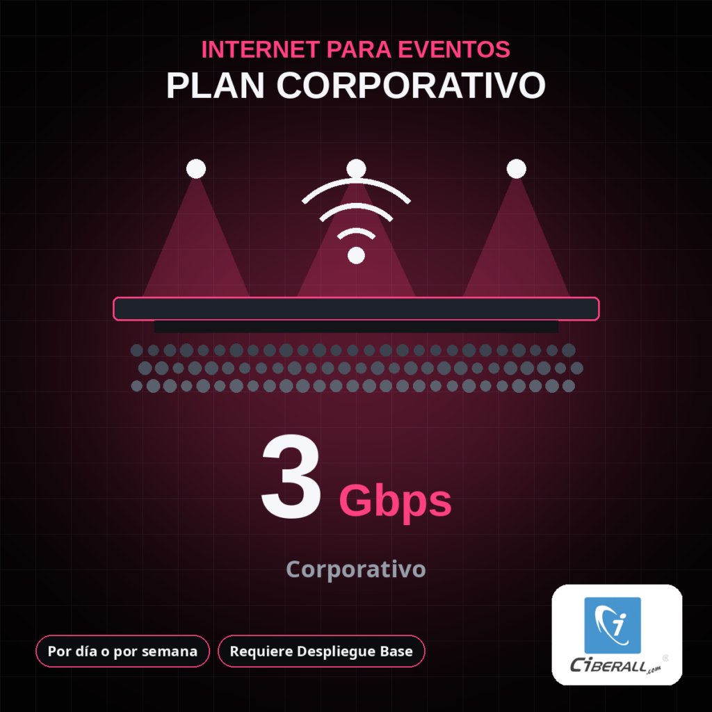 Internet para Eventos | Plan 3 Gbps (por día o por semana)