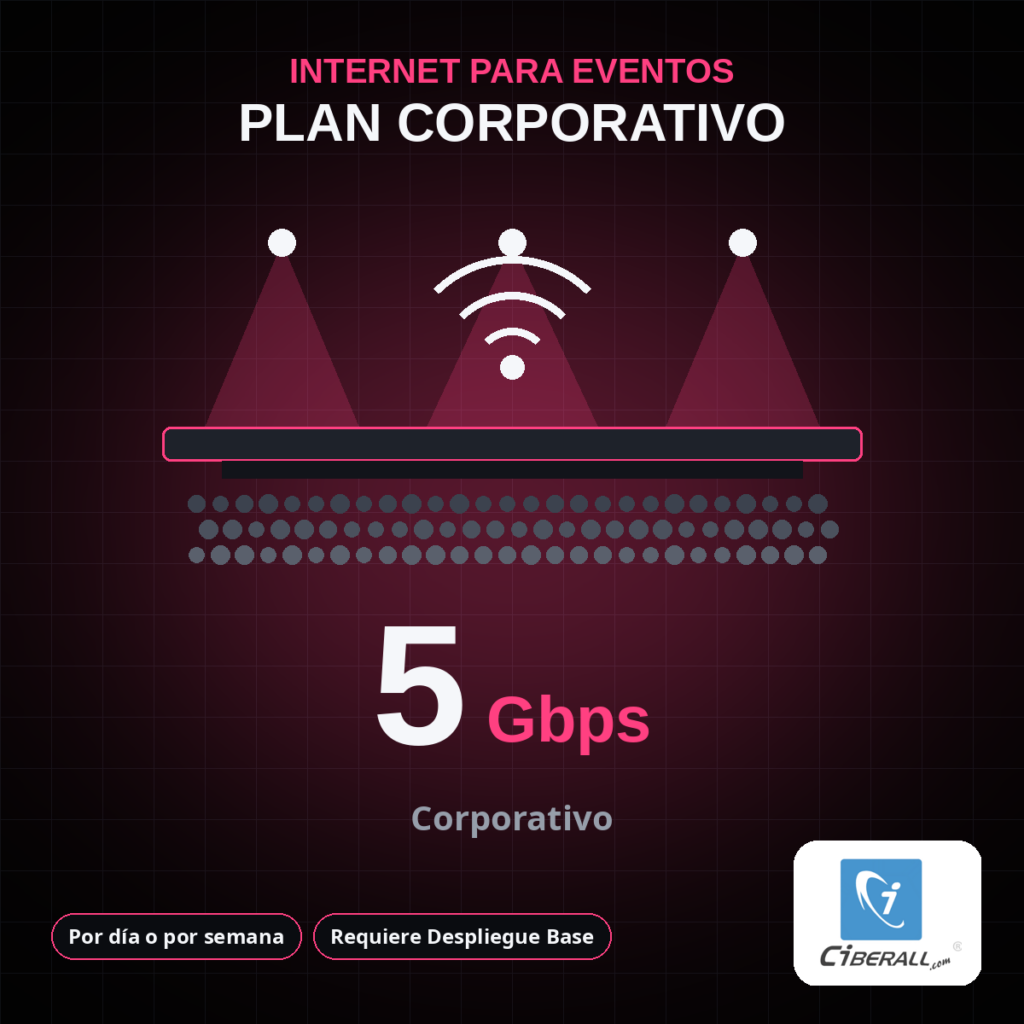 Internet para Eventos | Plan 5 Gbps (por día o por semana)