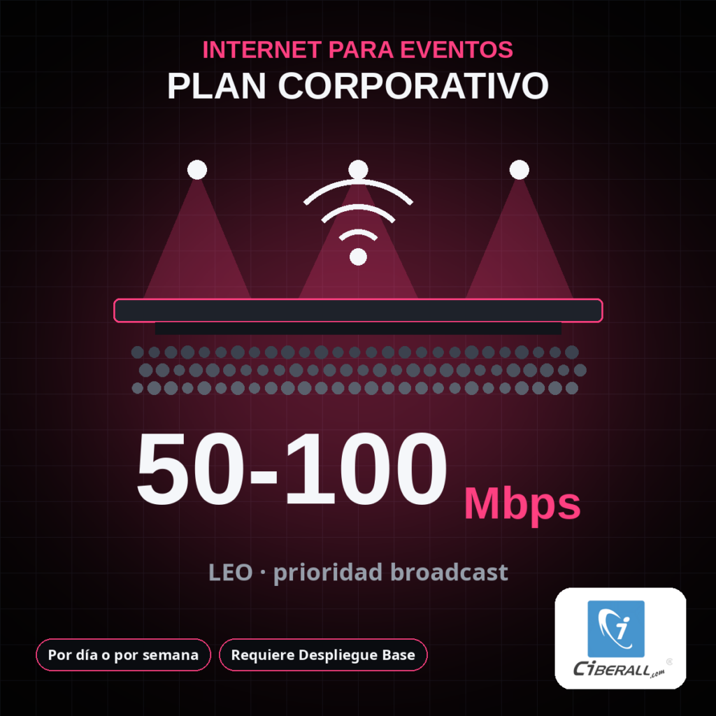Internet para Eventos | Plan 50-100 Mbps (por día o por semana)