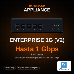 Appliance HyperBond Enterprise 1G (V2) | 5 enlaces, hasta 1 Gbps