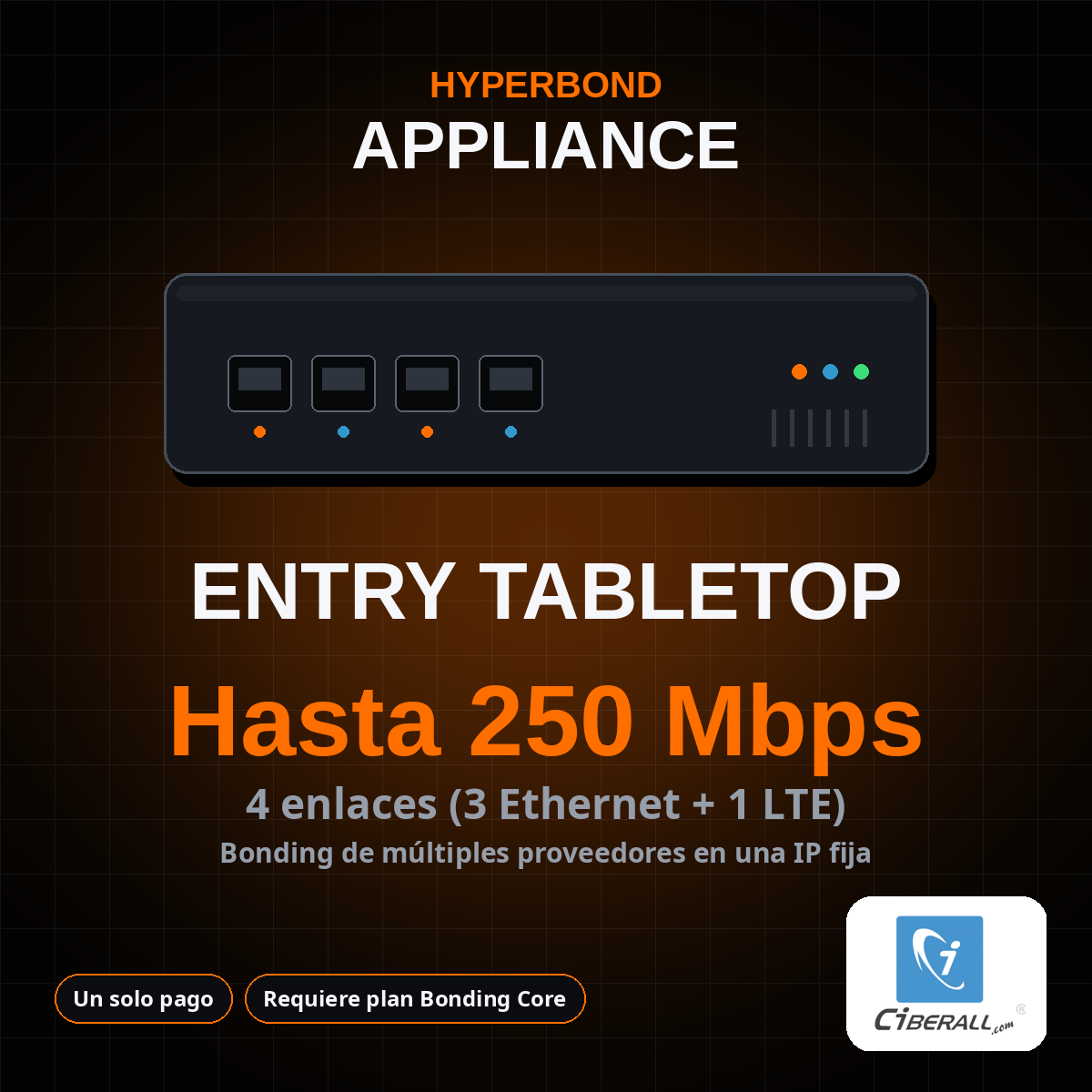 Appliance HyperBond Entry Tabletop | 4 (3 Ethernet + 1 LTE) enlaces, hasta 250 Mbps