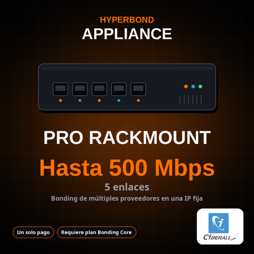 Appliance HyperBond Pro Rackmount | 5 enlaces, hasta 500 Mbps