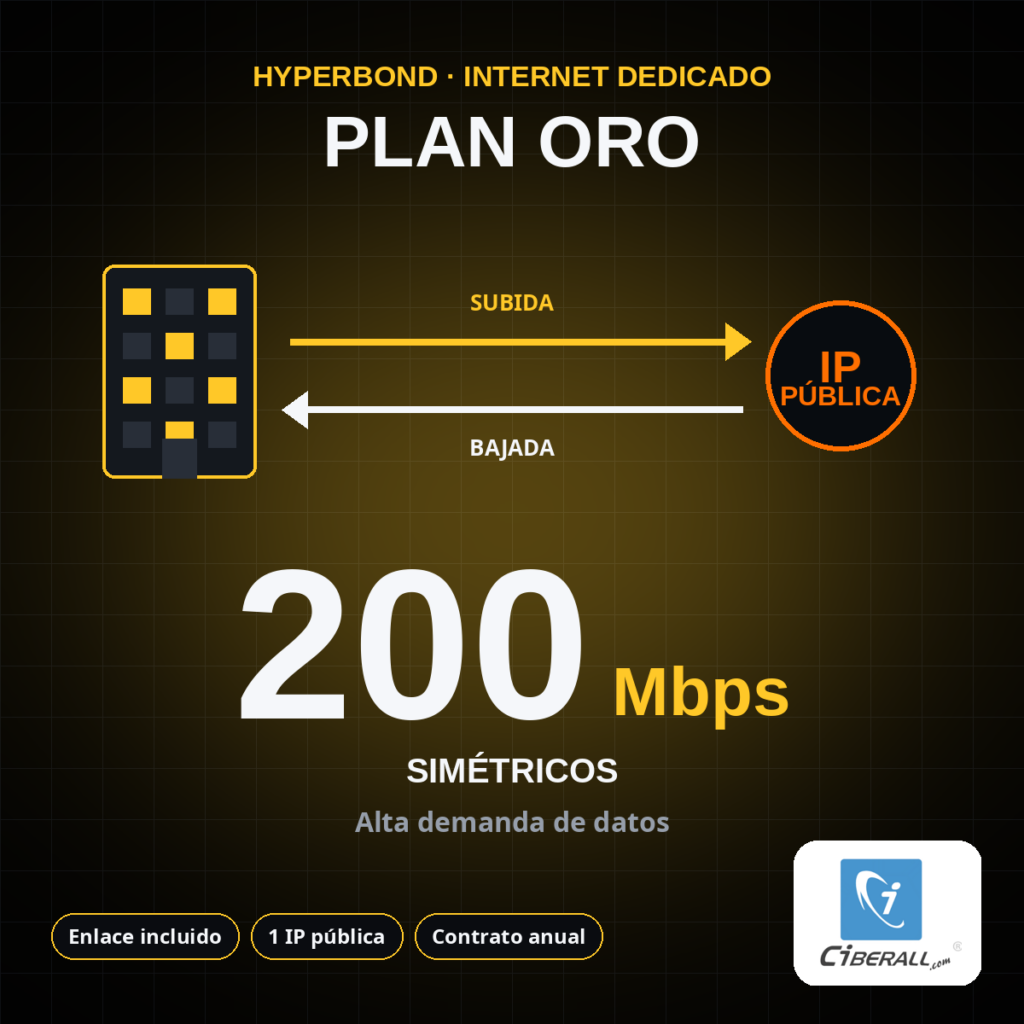 Plan Oro HyperBond Dedicado (MRC) | 200 Mbps simétricos, enlace incluido, IP pública